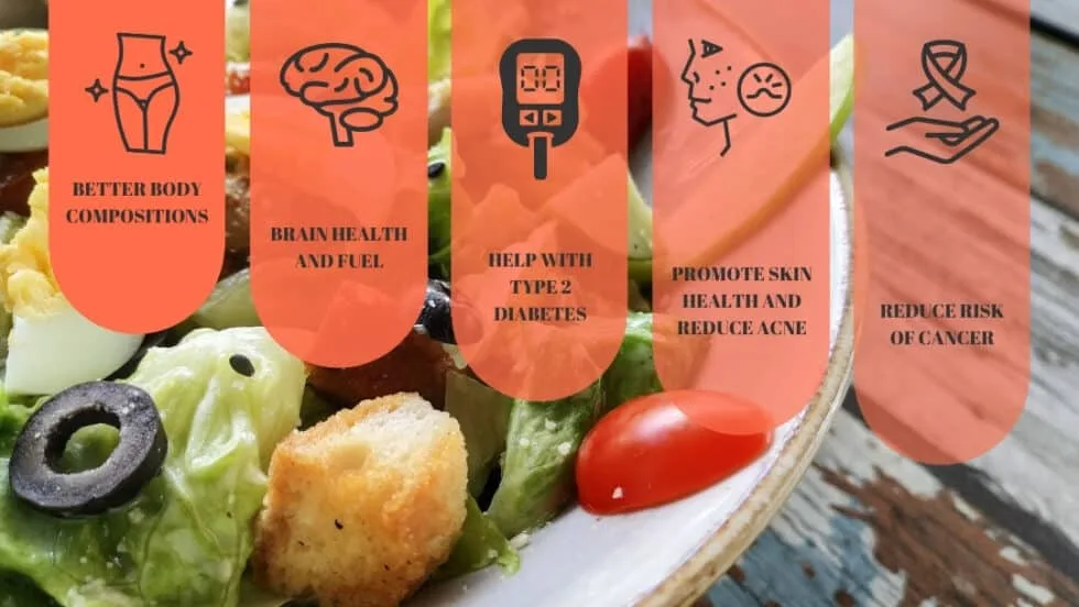 5 Main Benefits Of A Ketogenic Diet