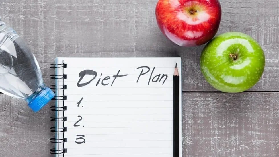 Getting Started With the Keto Diet Checklist