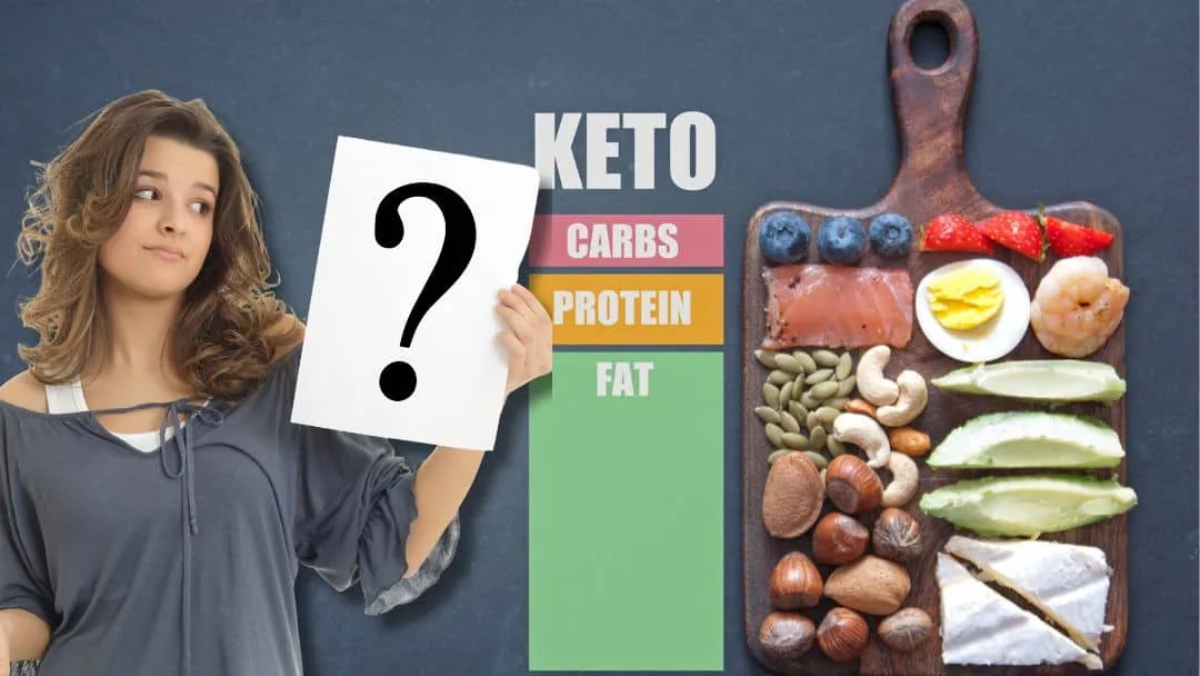 What Foods Can I Eat Unlimited on Keto