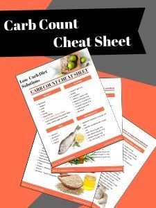 Get Carb Count Cheat Sheet